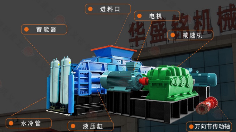 全液壓對(duì)輥制砂機(jī)